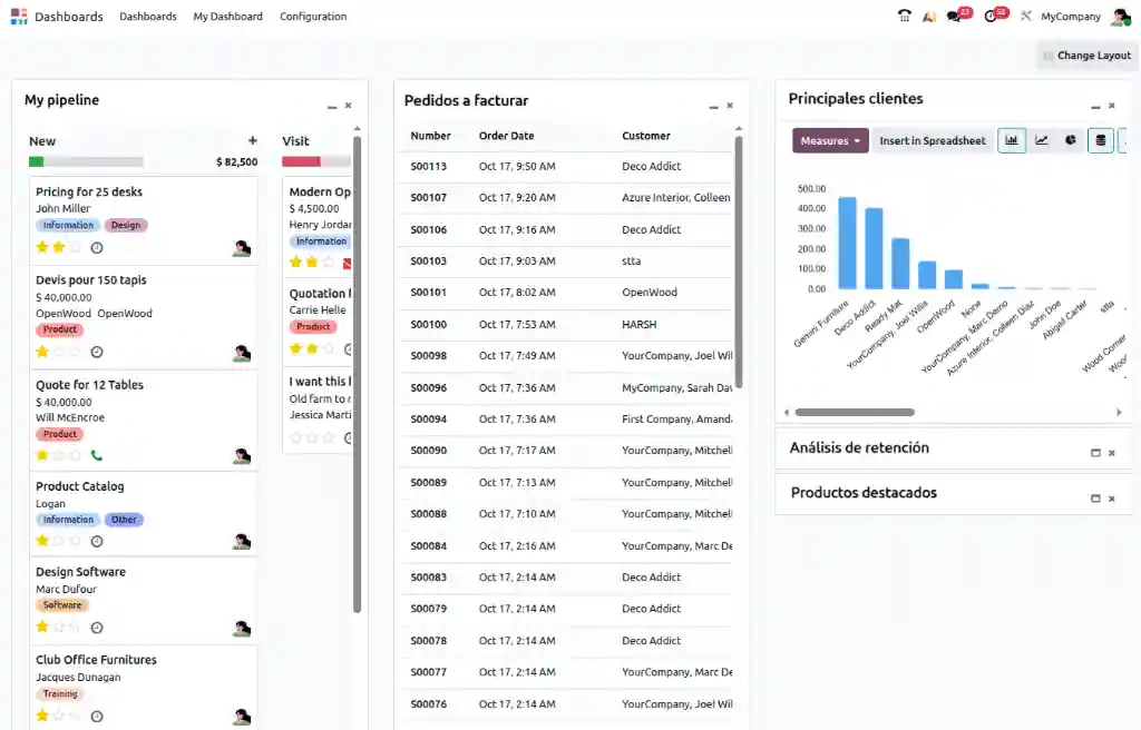 Dashboards Odoo